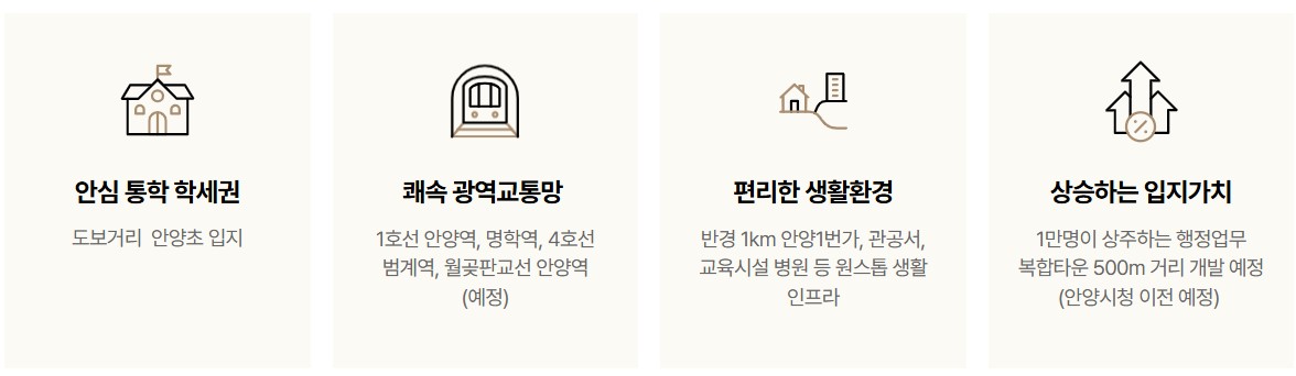 행정복합타운 개발 자료