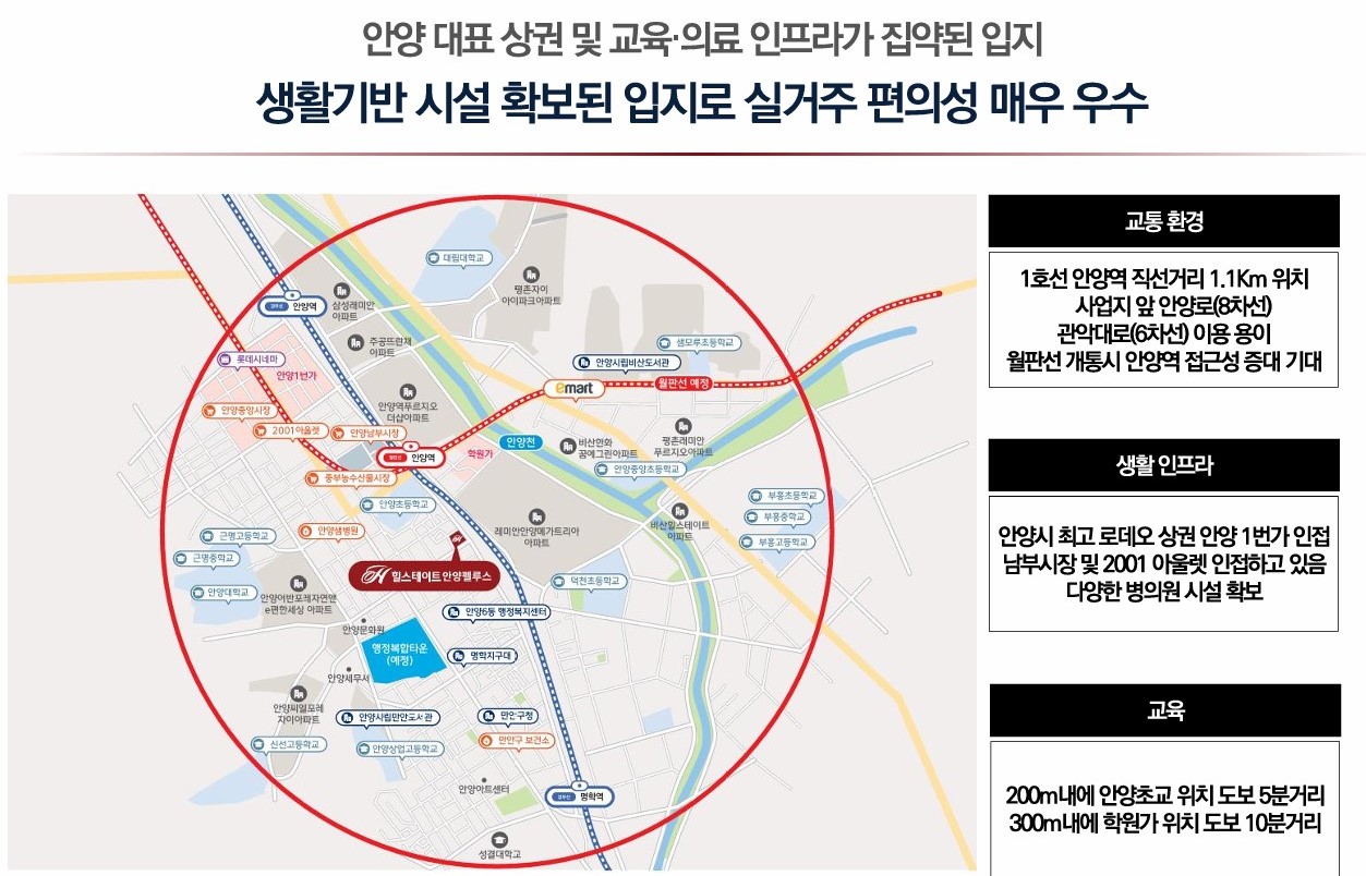 힐스테이트 안양 펠루스 위치도